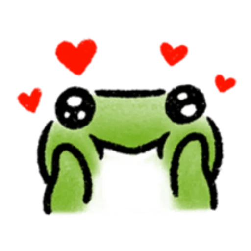 🥰 Стикер «Лягушка» для Telegram