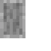 🗿 Эмодзи «Функциональные блоки» для Telegram