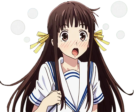 😯 Стикер «Fruits basket» для Telegram