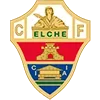 🇪🇸 Эмодзи «Football clubs» для Telegram