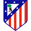 🇪🇸 Эмодзи «Football clubs» для Telegram