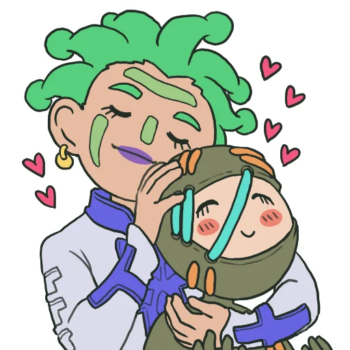 🥰 Стикер «Cute Jojo´s» для Telegram