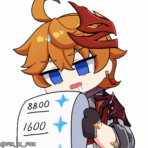 😨 Стикер «Genshin Impact Chibi» для Telegram