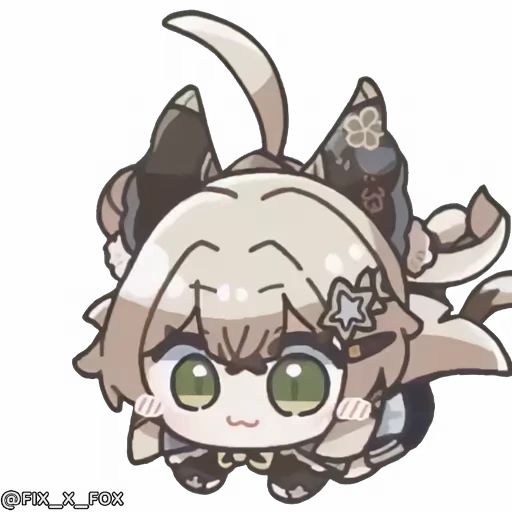 🥳 Стикер «Genshin Impact Chibi» для Telegram