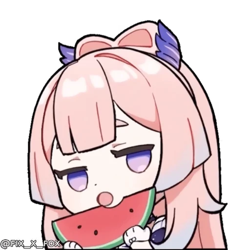 😋 Стикер «Genshin Impact Chibi» для Telegram