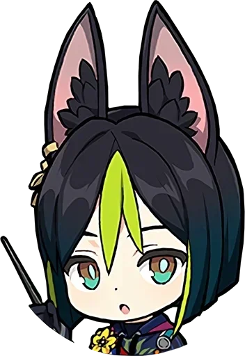 🦄 Стикер «Genshin Mini» для Telegram