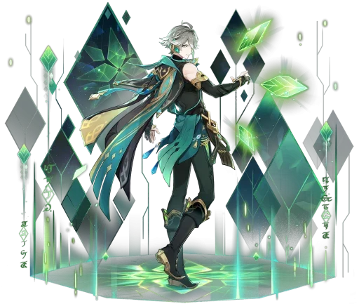 🤩 Стикер «Genshin Impact Sprites Wish» для Telegram