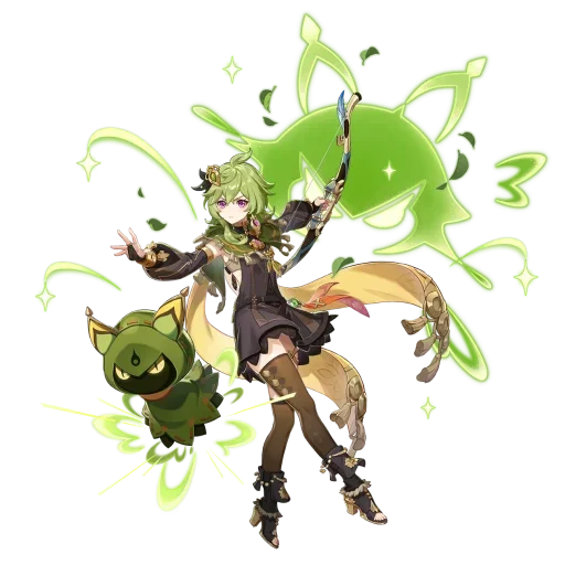 🤩 Стикер «Genshin Impact Sprites Wish» для Telegram