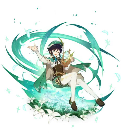 🤩 Стикер «Genshin Impact Sprites Wish» для Telegram