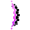 🗺 Эмодзи «Geometry Dash Portals» для Telegram