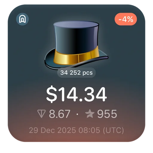 🎩 Стикер «Gifts TG» для Telegram