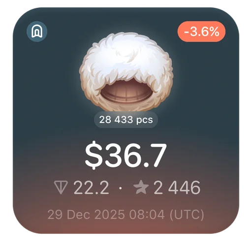 🎁 Стикер «Gifts TG» для Telegram