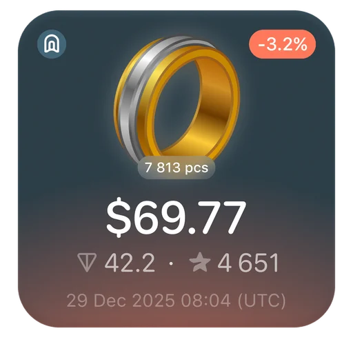 💍 Стикер «Gifts TG» для Telegram