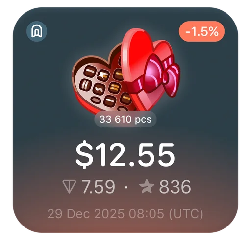 🍬 Стикер «Gifts TG» для Telegram