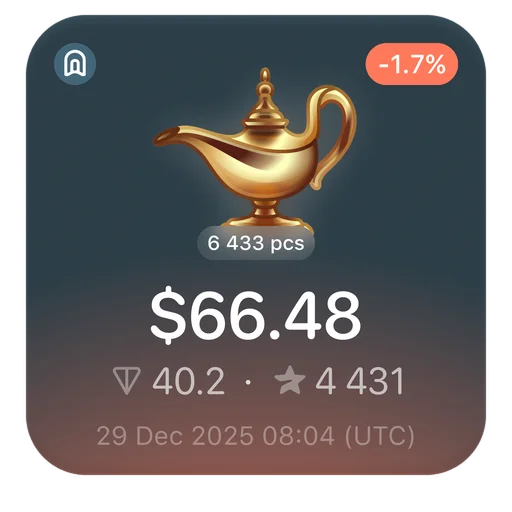 🧞‍♂️ Стикер «Gifts TG» для Telegram
