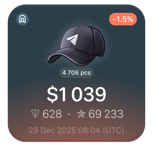 🧢 Стикер «Gifts TG» для Telegram