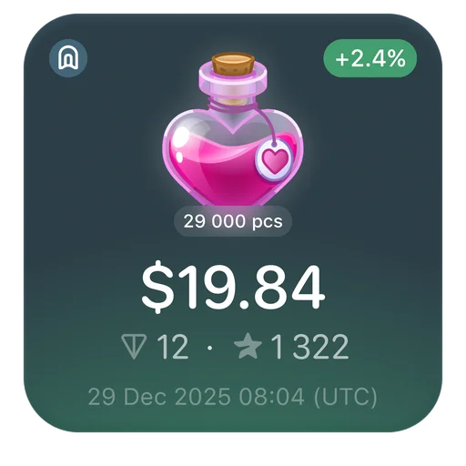 💟 Стикер «Gifts TG» для Telegram