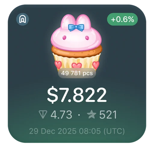 🧁 Стикер «Gifts TG» для Telegram