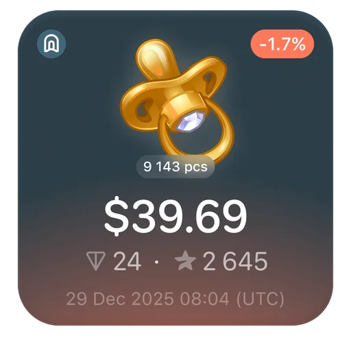 🎁 Стикер «Gifts TG» для Telegram