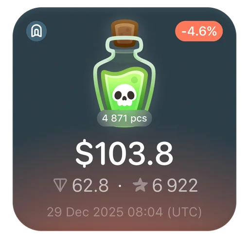 🧪 Стикер «Gifts TG» для Telegram