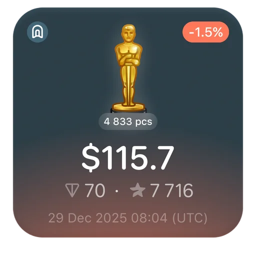 🎁 Стикер «Gifts TG» для Telegram