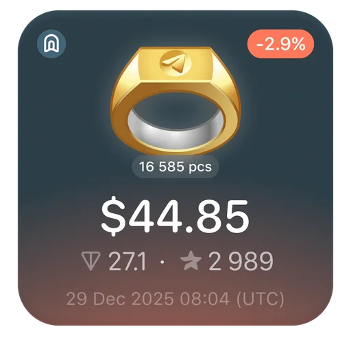💍 Стикер «Gifts TG» для Telegram
