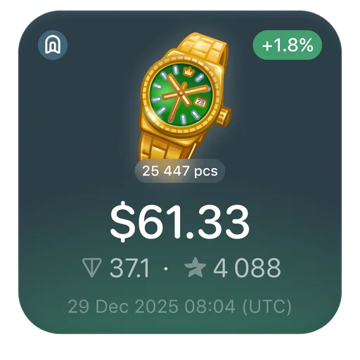 🎁 Стикер «Gifts TG» для Telegram