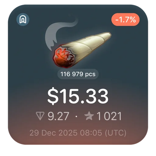 🚬 Стикер «Gifts TG» для Telegram