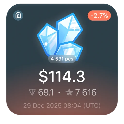 💎 Стикер «Gifts TG» для Telegram