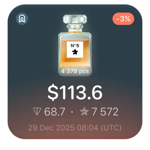 🎁 Стикер «Gifts TG» для Telegram