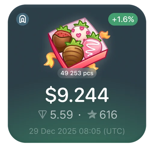🎁 Стикер «Gifts TG» для Telegram