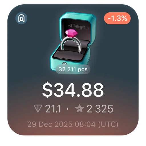 💍 Стикер «Gifts TG» для Telegram