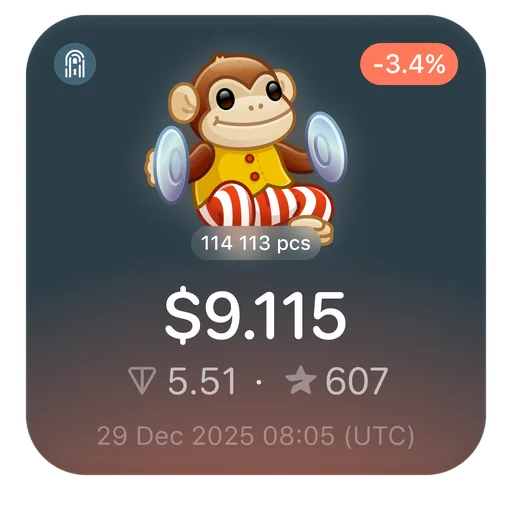 🐒 Стикер «Gifts TG» для Telegram