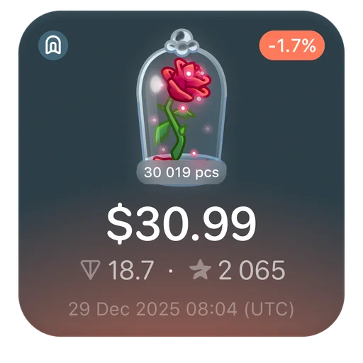 🥀 Стикер «Gifts TG» для Telegram