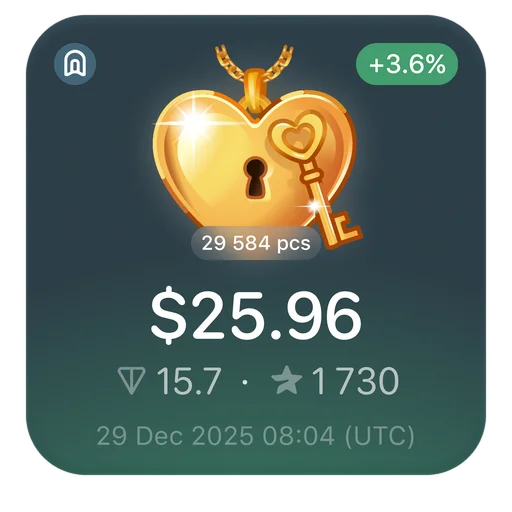 🔐 Стикер «Gifts TG» для Telegram