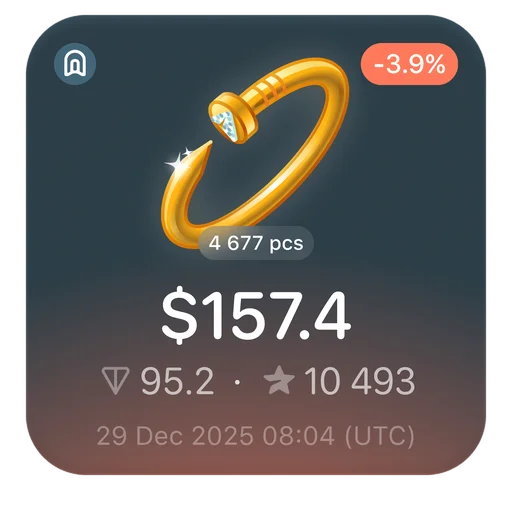 🎁 Стикер «Gifts TG» для Telegram