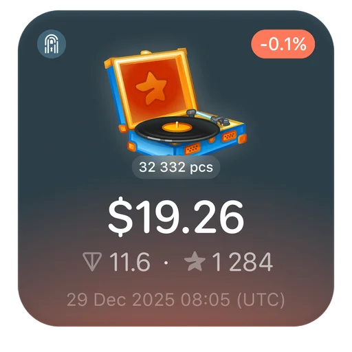 🪩 Стикер «Gifts TG» для Telegram