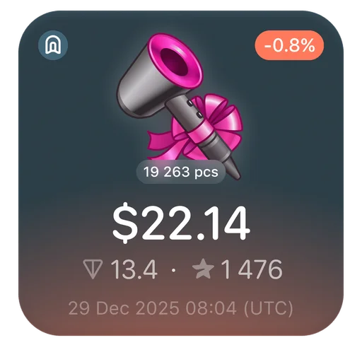 🎁 Стикер «Gifts TG» для Telegram