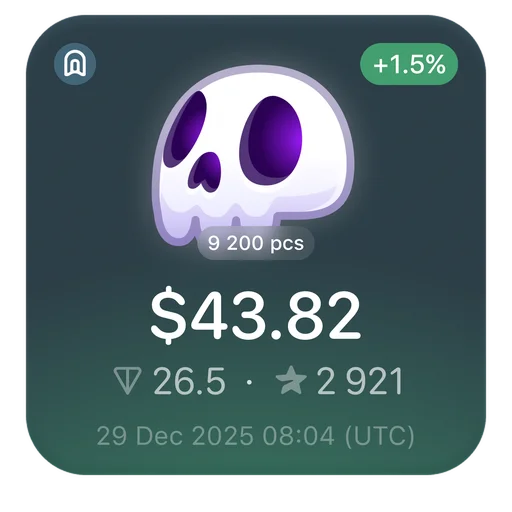 💀 Стикер «Gifts TG» для Telegram