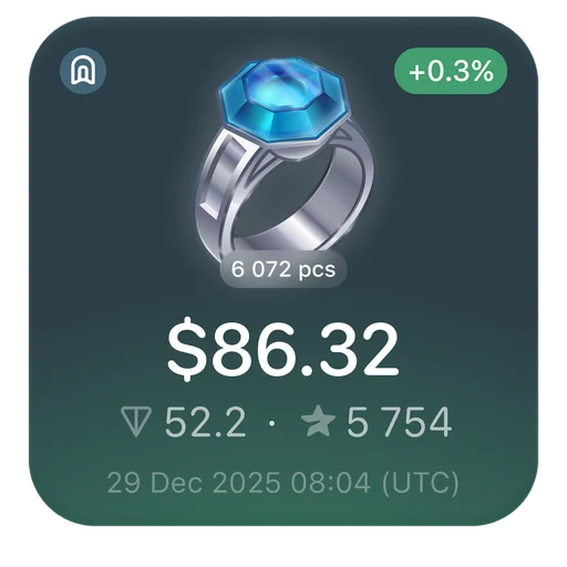 💍 Стикер «Gifts TG» для Telegram