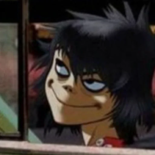 🙄 Стикер «GORILLAZ» для Telegram