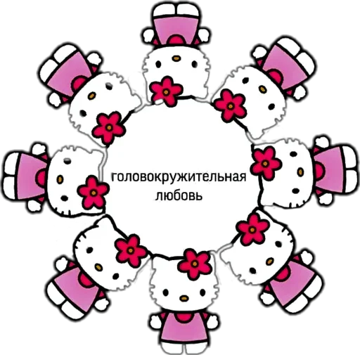 🤩 Стикер «♡𝐆𝐨𝐭𝐡𝐢𝐜 𝐊𝐢𝐭𝐭𝐲♡» для Telegram