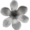 Эмодзи gray для Telegram — скачать