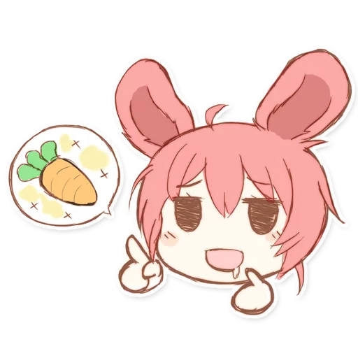🍌 Стикер «Green Tea Neko» для Telegram