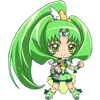 💚 Эмодзи «green fei» для Telegram