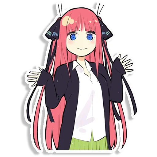 🤷‍♂ Стикер «Gotoubun no Hanayome» для Telegram