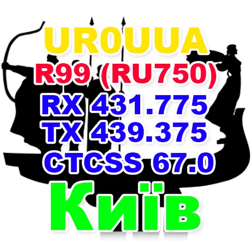 ☎️ Стикер «HAM RADIO stickers» для Telegram