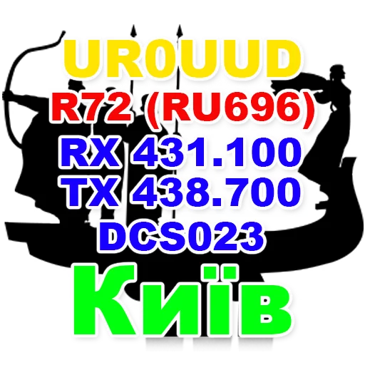 ☎️ Стикер «HAM RADIO stickers» для Telegram