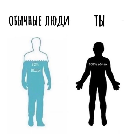 ♿️ Стикер «Хамим Красиво» для Telegram