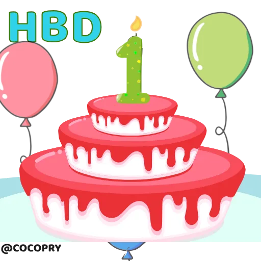 Стикерпак HBD для Telegram